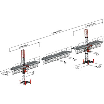 ʩ�������C(j��)�c�����İ�ȫ�z��Ҫ�c(di��n)