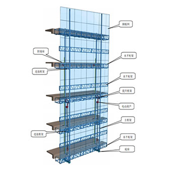 ��ȫ���o(h��)�O(sh��)ʩ